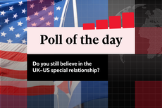 Poll of the day: Do you still believe in the UK–US ‘special relationship’? 